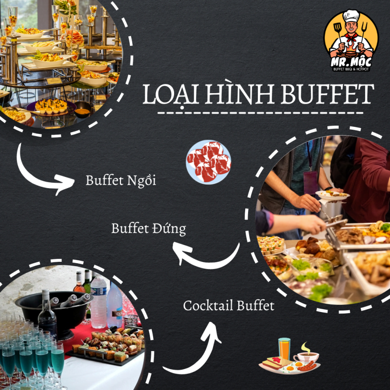 Thưởng thức bữa tiệc buffet một cách chuyên nghiệp có thể bạn chưa biết? 6 - Buffet Quy Nhơn Các nguyên tắc cơ bản khi đi ăn buffet - Buffet Quy Nhơn